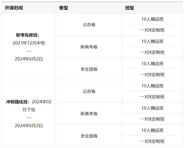 揉奶插大鸡巴视频